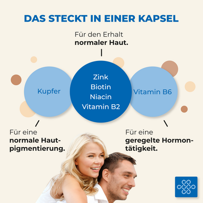 Dermaxaan forte® – Natürliche Unterstützung für schöne Haut., A-Nr.: 4246525 - 04