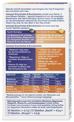 Tetesept Einschlafen &amp; Durchstarten, A-Nr.: 5882447 - 03