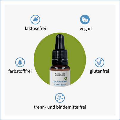 NatuGena LipoVitamine 1000 Vegan, A-Nr.: 5901297 - 03