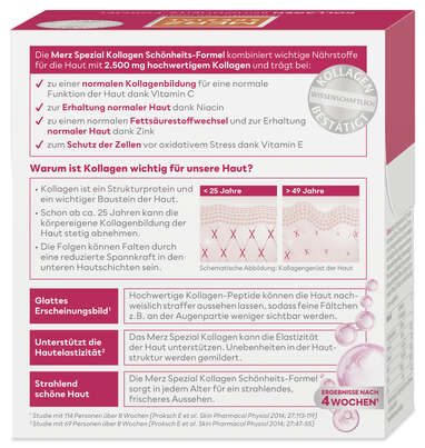 Merz Spezial Kollagen Schönheitsformel Trinkampullen 14x25ML, A-Nr.: 5406250 - 03