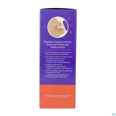 Saugflaschen -lansinoh Weithals Natural Wave 160ml Glas Slow Flow Sauge 1st, A-Nr.: 4737855 - 15