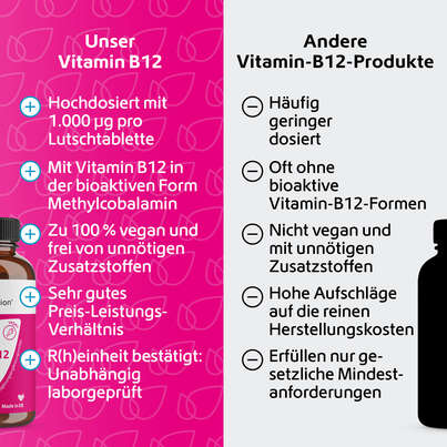 R(h)ein Nutrition Vitamin B12 1.000 µg Lutschtabletten hochdosiert, A-Nr.: 5987241 - 05