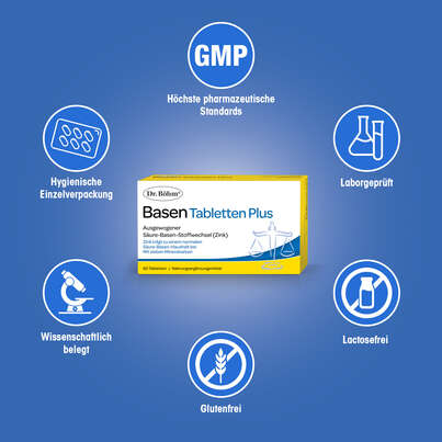 Sie sehen eine Packung Dr. Böhm Basen Tabletten Plus, Produktbild: 04 Dr. Böhm Basen Tabletten Plus, A-Nr.: 2635197 - 04