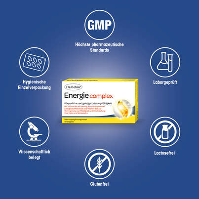 Sie sehen eine Packung Dr. Böhm Energie complex Dragees, Produktbild: 04 Dr. Böhm Energie complex Dragees, A-Nr.: 3440165 - 04