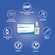 Sie sehen eine Packung Dr. Böhm Hyaluron complex Tabletten + Hyaluron Serum, Produktbild: 04 Dr. Böhm Hyaluron complex Tabletten + Hyaluron Serum, A-Nr.: 4835552 - 04
