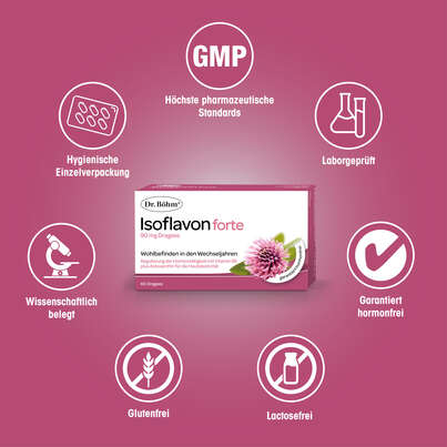 Sie sehen eine Packung Dr. Böhm Isoflavon forte, Produktbild: 04 Dr. Böhm Isoflavon forte, A-Nr.: 3046824 - 04