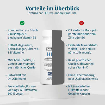 NatuGena HPU Kapseln, A-Nr.: 5699246 - 04