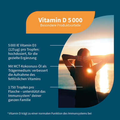 NatuGena Vitamin D 5000 Tropfen, A-Nr.: 5699594 - 02