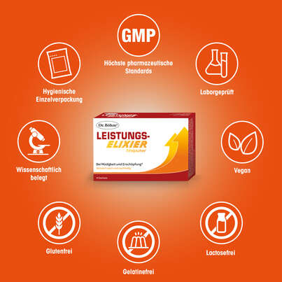 Sie sehen eine Packung Dr. Böhm Leistungselixier Brausegranulat, Produktbild: 04 Dr. Böhm Leistungselixier Brausegranulat, A-Nr.: 2590425 - 04