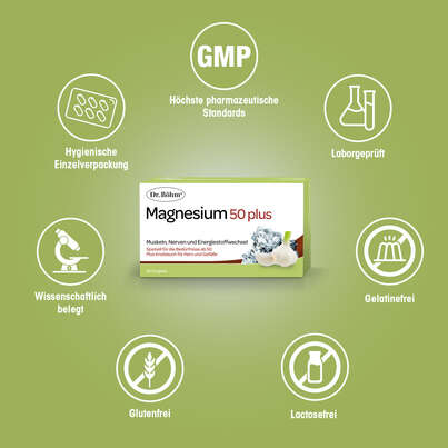Sie sehen eine Packung Dr. Böhm Magnesium 50 plus Dragees, Produktbild: 04 Dr. Böhm Magnesium 50 plus Dragees, A-Nr.: 4607213 - 04
