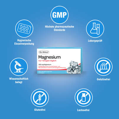 Sie sehen eine Packung Dr. Böhm Magnesium nur 1 Dragee täglich, Produktbild: 04 Dr. Böhm Magnesium nur 1 Dragee täglich, A-Nr.: 2576075 - 04