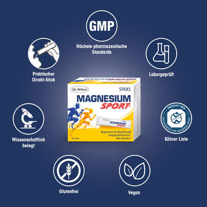 Sie sehen eine Packung Dr. Böhm Magnesium Sport Sticks, Produktbild: 04 Dr. Böhm Magnesium Sport Sticks, A-Nr.: 4726627 - 04