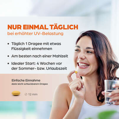 Sie sehen eine Packung Dr. Böhm SonnenCarotin, Produktbild: 05 Dr. Böhm SonnenCarotin, A-Nr.: 2866235 - 05
