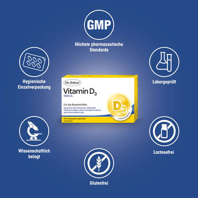 Sie sehen eine Packung Dr. Böhm Vitamin D3, Produktbild: 04 Dr. Böhm Vitamin D3, A-Nr.: 4902001 - 04
