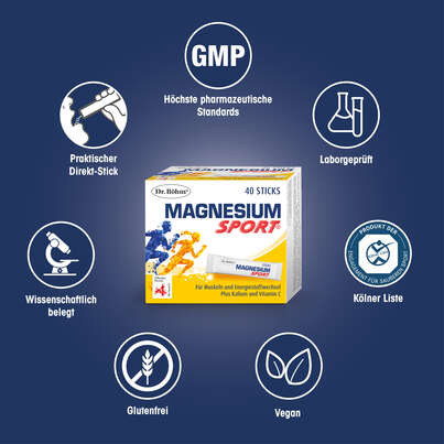 Sie sehen eine Packung Dr. Böhm Magnesium Sport Sticks, Produktbild: 05 Dr. Böhm Magnesium Sport Sticks, A-Nr.: 4726627 - 05