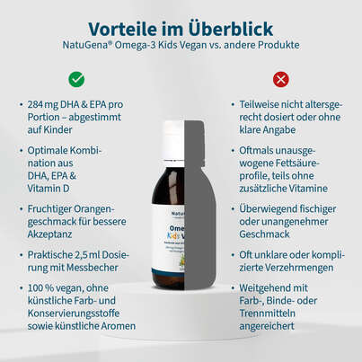 NatuGena Omega-3 Kids Vegan Flüssigkeit, A-Nr.: 6036097 - 04