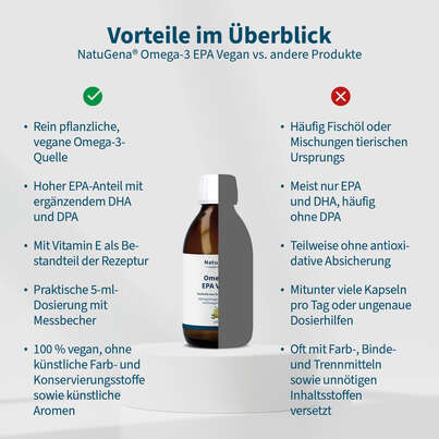NatuGena Omega-3 EPA Vegan, A-Nr.: 6110385 - 04