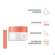 Sie sehen eine Packung Avene Basislinie Feuchtigkeitsspendender Lippenbalsam Tiege 10ml, Produktbild: 08 Avene Basislinie Feuchtigkeitsspendender Lippenbalsam Tiege 10ml, A-Nr.: 5939727 - 08