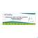 Sie sehen eine Packung Diagnostika U.zubehoer Cordx Covid19 Influ A/b Rsv 1st, Produktbild: 01 Diagnostika U.zubehoer Cordx Covid19 Influ A/b Rsv 1st, A-Nr.: 5741267 - 01
