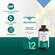 Sie sehen eine Packung Apozema® Nr. 12 Bronchial- und Husten-Tropfen, Produktbild: 04 Apozema® Nr. 12 Bronchial- und Husten-Tropfen, A-Nr.: 0987839 - 04