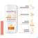 Sie sehen eine Packung Avène Sunsistick Ka Spf 50+ 20g, Produktbild: 14 Avène Sunsistick Ka Spf 50+ 20g, A-Nr.: 5397835 - 14