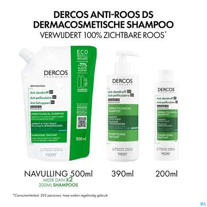 Sie sehen eine Packung Shampoon Vichy/dercos Anti-schuppen Pflege Fettiges Haar 390ml, Produktbild: 15 Shampoon Vichy/dercos Anti-schuppen Pflege Fettiges Haar 390ml, A-Nr.: 4491874 - 15