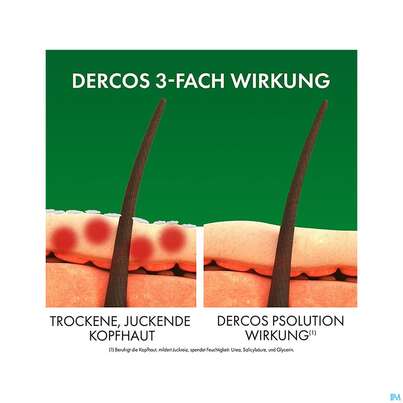Sie sehen eine Packung Shampoon Vichy/dercos Psolution Anti-schuppen Psoriasis 200ml, Produktbild: 08 Shampoon Vichy/dercos Psolution Anti-schuppen Psoriasis 200ml, A-Nr.: 5429713 - 08