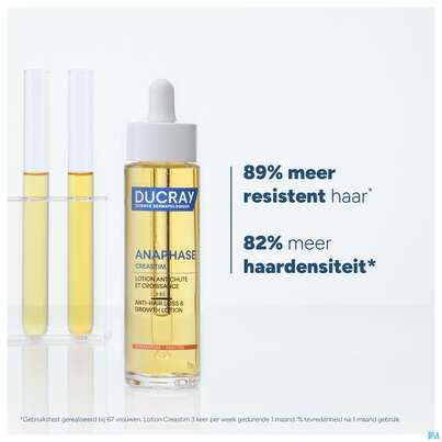 Sie sehen eine Packung Ducray Creastim Anti Haarausfall Intensivlotion Reactiv Neu 60ml, Produktbild: 25 Ducray Creastim Anti Haarausfall Intensivlotion Reactiv Neu 60ml, A-Nr.: 5693456 - 25