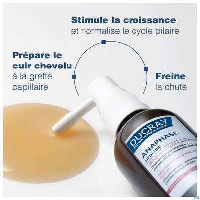 Ducray Neoptide/expert Intensivpflege Bei Haarausfall 2x50m 100ml, A-Nr.: 5688892 - 15
