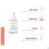 Sie sehen eine Packung Avene Cicalfate+ Intensiv Serum 30ml, Produktbild: 20 Avene Cicalfate+ Intensiv Serum 30ml, A-Nr.: 5862054 - 20