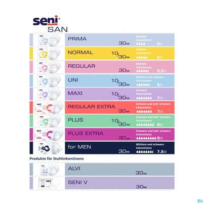 Sie sehen eine Packung Inkontinenz Einlagen Seni San Uni 30st, Produktbild: 04 Inkontinenz Einlagen Seni San Uni 30st, A-Nr.: 3586621 - 04