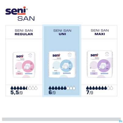 Sie sehen eine Packung Inkontinenz Einlagen Seni San Uni 30st, Produktbild: 05 Inkontinenz Einlagen Seni San Uni 30st, A-Nr.: 3586621 - 05