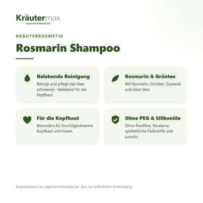 Rosmarin Shampoo 250 ml, A-Nr.: 4849442 - 02