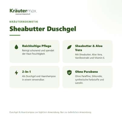 Sheabutter Duschgel 250 ml, A-Nr.: 4730646 - 02