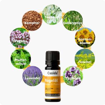 Casida Nagelöl Repair &amp; Protect, A-Nr.: 4250202 - 02