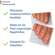 Sie sehen eine Packung Evolsin Anti-Nagelpilz liquid 10 ml, Produktbild: 03 Evolsin Anti-Nagelpilz liquid 10 ml, A-Nr.: 5666169 - 03