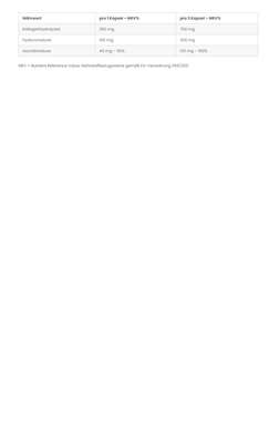 Hyaluron 100 mg + Kollagen AgeFit Kapseln, A-Nr.: 4547439 - 02