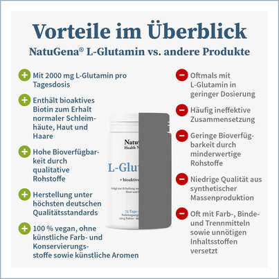 NatuGena L-Glutamin Pulver, A-Nr.: 5404305 - 04