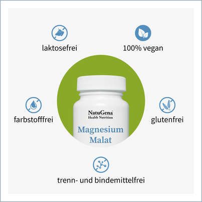 NatuGena Magnesium-Malat Kapseln, A-Nr.: 5699312 - 02