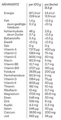 OLEOvital Eisen PLUS, A-Nr.: 5868631 - 03