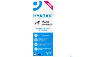 Physiotop Akut Intensiv Lotion 200ml, A-Nr.: 4905034 - 01