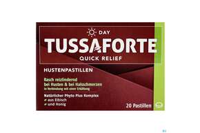 Sie sehen eine Packung Tussaforte Hustenpastillen Quick Relief Day 20st, Produktbild: 01 Tussaforte Hustenpastillen Quick Relief Day 20st, A-Nr.: 5599220 - 01